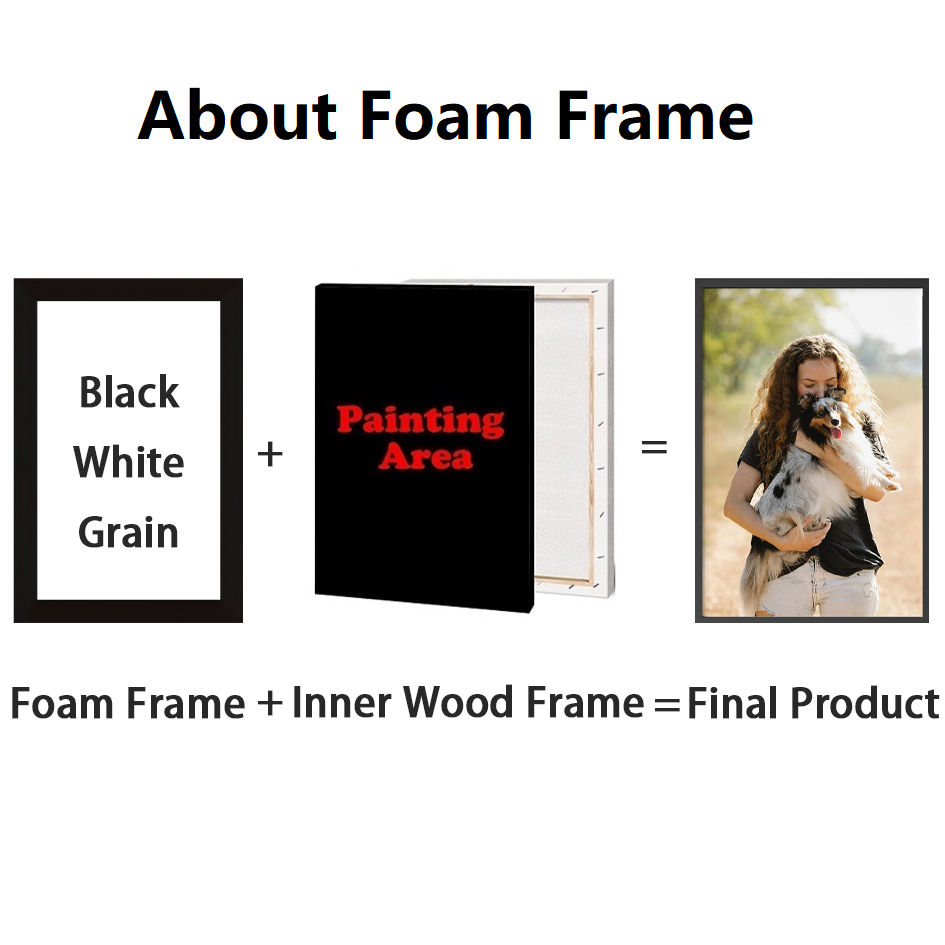 Frame/Unframe Personalized Wal - Art Print Framed recension och pris